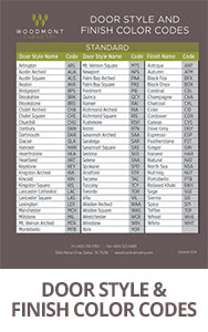 Door Codes & Standards